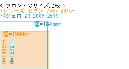 #7シリーズ セダン 740i 2015- + パジェロ ZR 2006-2019